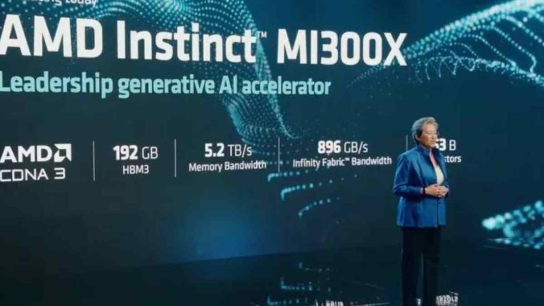 Amd Announces Mi X Its Most Advanced Gpu For Ai