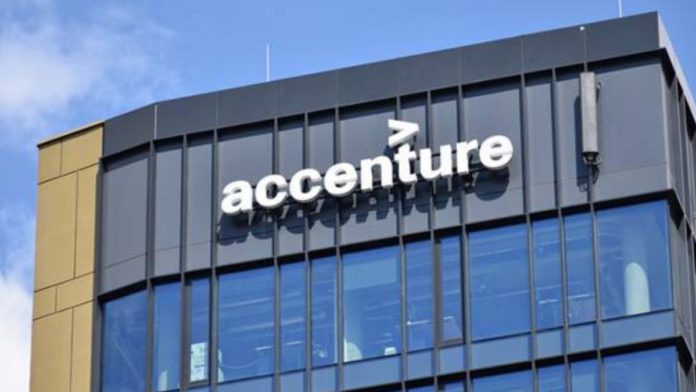 Accenture enhance R&D productivity