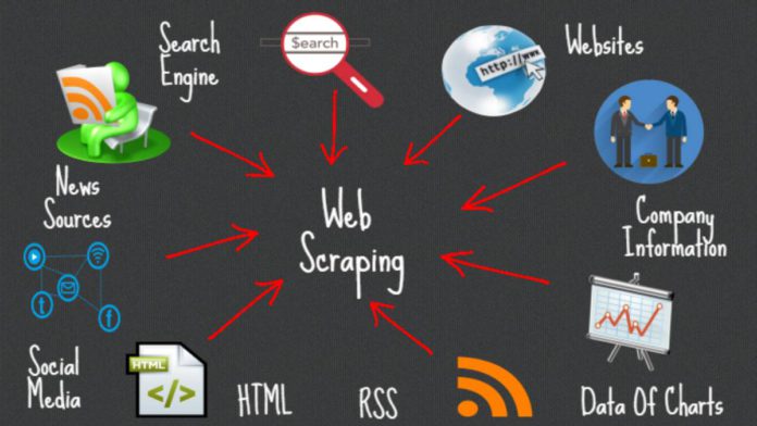 web scraping tools
