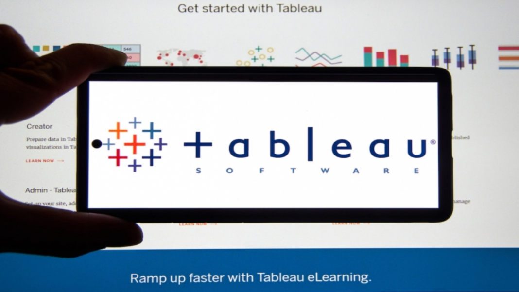 What is Tableau Dashboard - Analytics Drift