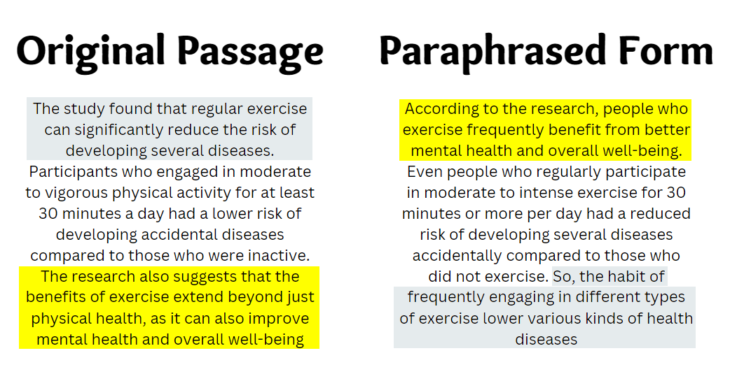 Plagiarism Prevention Guide For Students: Resources And Strategies