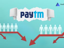 Paytm's Strategic Layoffs