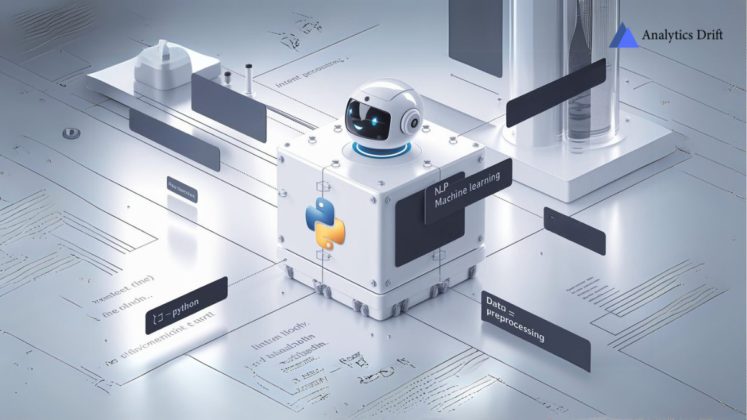 How to Build an AI Chatbot Using Python: An Ultimate Guide - Analytics ...